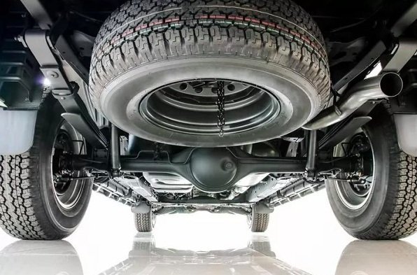 Mobil Bekas Penggerak Roda Belakang (RWD)