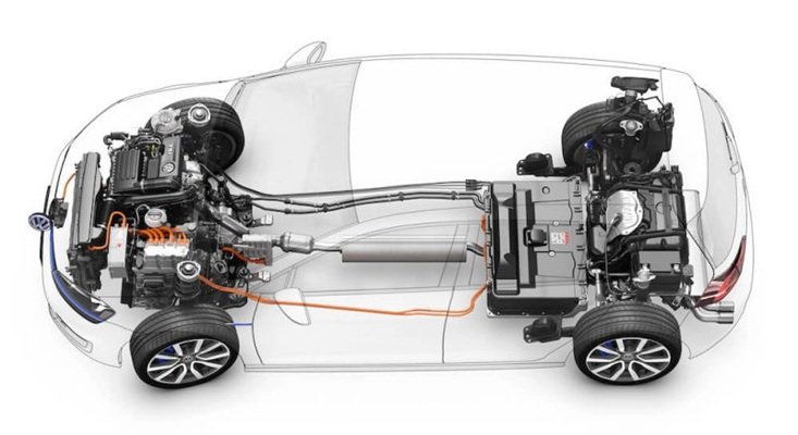 Baterai Mobil Hybrid Bisa Drop, Penyebabnya Bisa Gara-gara Pemngemudi Sendiri-otospector